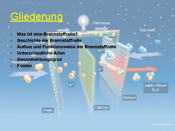 Gliederung • • • Was ist eine Brennstoffzelle? Geschichte der Brennstoffzelle Aufbau und Funktionsweise