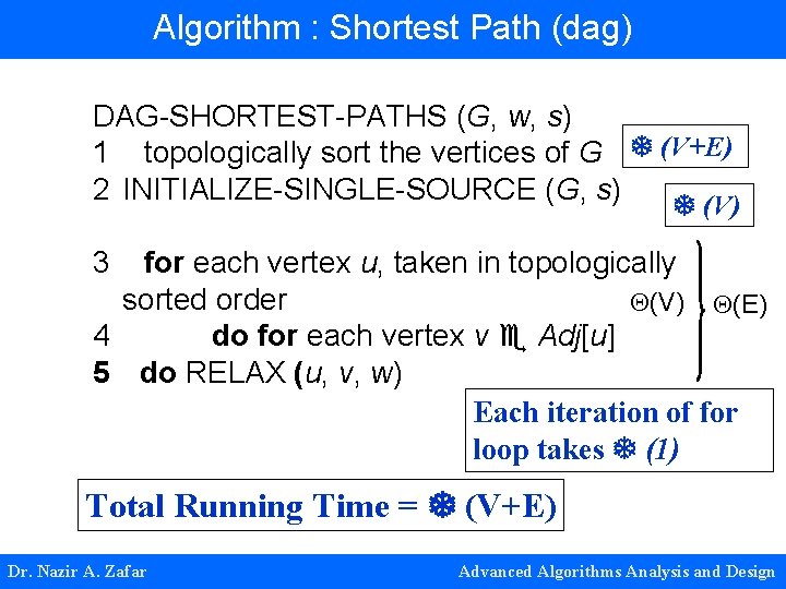 Algorithm : Shortest Path (dag) DAG-SHORTEST-PATHS (G, w, s) 1 topologically sort the vertices