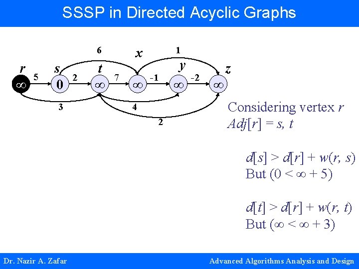SSSP in Directed Acyclic Graphs 6 r ∞ 5 s 0 3 2 t
