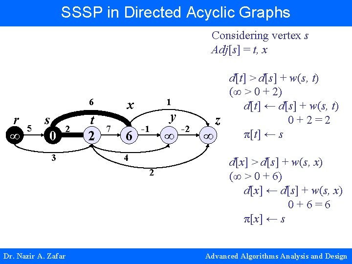 SSSP in Directed Acyclic Graphs Considering vertex s Adj[s] = t, x 6 r