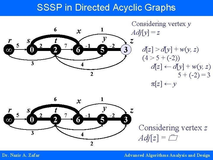 SSSP in Directed Acyclic Graphs 6 r ∞ 5 s 0 2 t 2