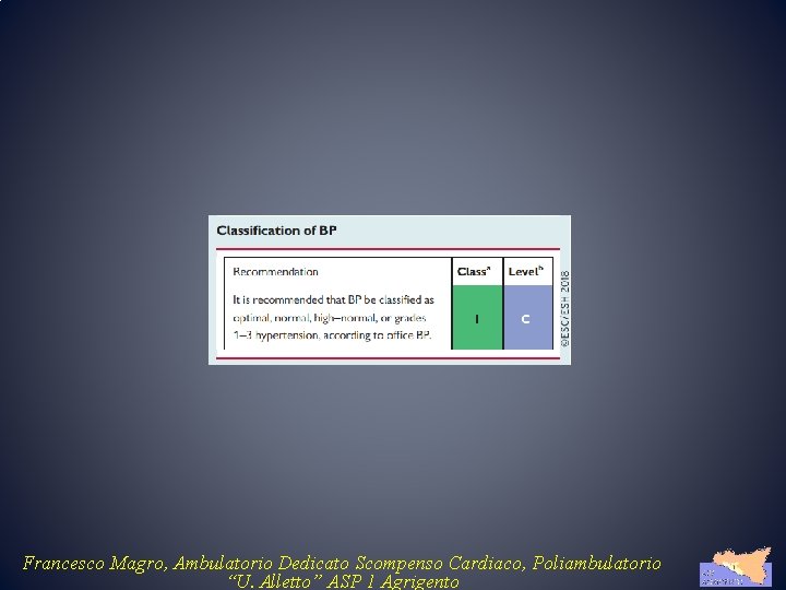 Francesco Magro, Ambulatorio Dedicato Scompenso Cardiaco, Poliambulatorio “U. Alletto” ASP 1 Agrigento 