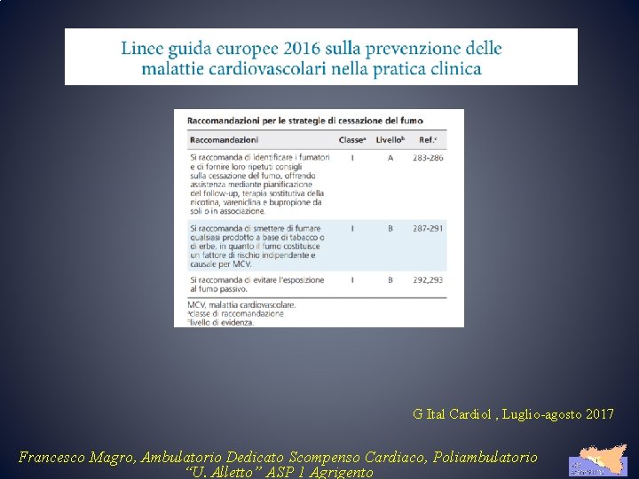 G Ital Cardiol , Luglio-agosto 2017 Francesco Magro, Ambulatorio Dedicato Scompenso Cardiaco, Poliambulatorio “U.