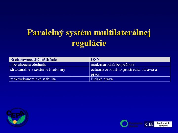 Paralelný systém multilaterálnej regulácie 