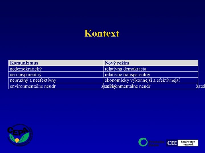 Kontext 