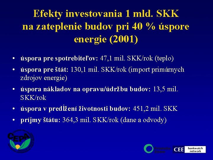 Efekty investovania 1 mld. SKK na zateplenie budov pri 40 % úspore energie (2001)