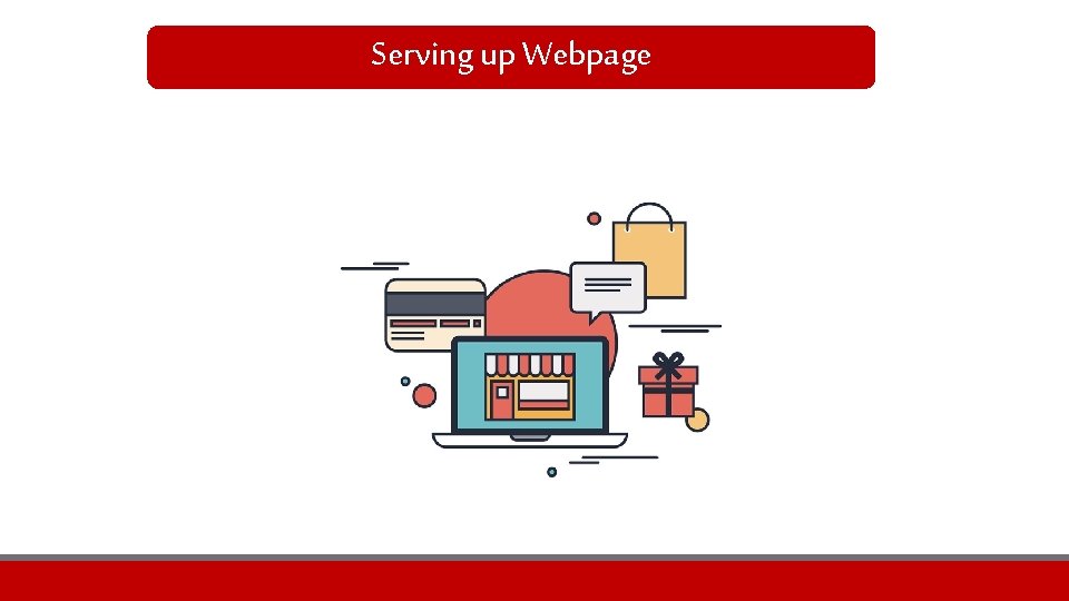 Serving up Webpage 