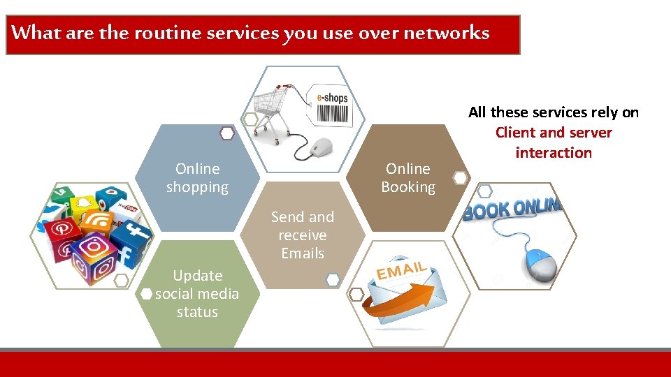 What are the routine services you use over networks Online Booking Online shopping Send