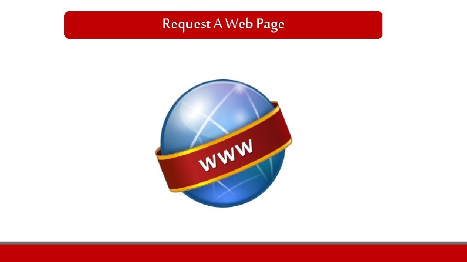 Request A Web Page 
