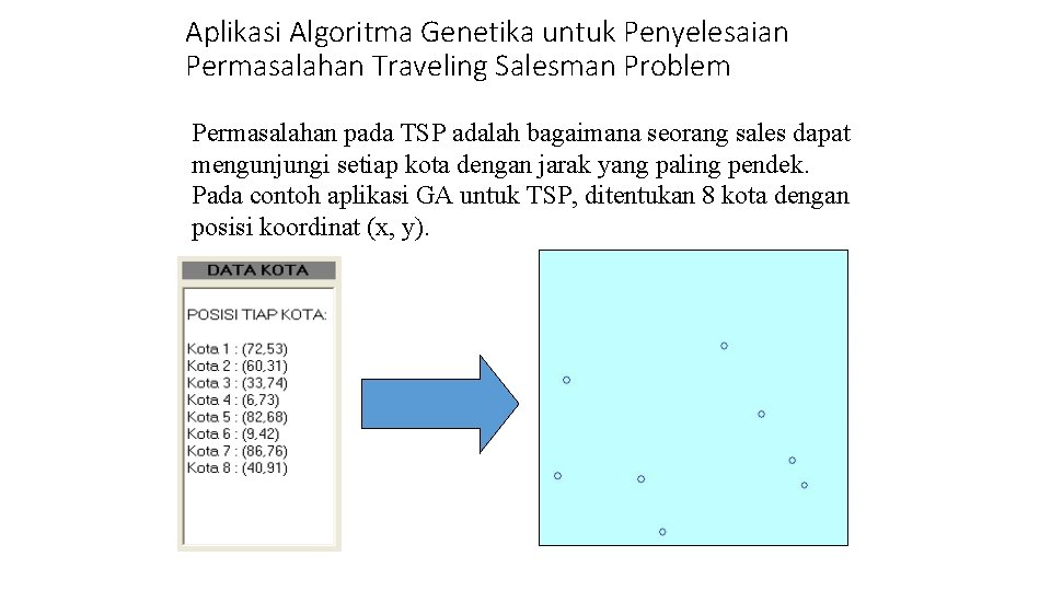 Aplikasi Algoritma Genetika untuk Penyelesaian Permasalahan Traveling Salesman Problem Permasalahan pada TSP adalah bagaimana Aplikasi Algoritma Genetika untuk Penyelesaian Permasalahan Traveling Salesman Problem Permasalahan pada TSP adalah bagaimana
