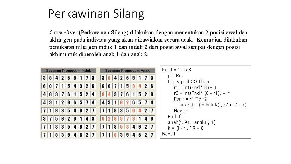 Perkawinan Silang Cross-Over (Perkawinan Silang) dilakukan dengan menentukan 2 posisi awal dan akhir gen Perkawinan Silang Cross-Over (Perkawinan Silang) dilakukan dengan menentukan 2 posisi awal dan akhir gen
