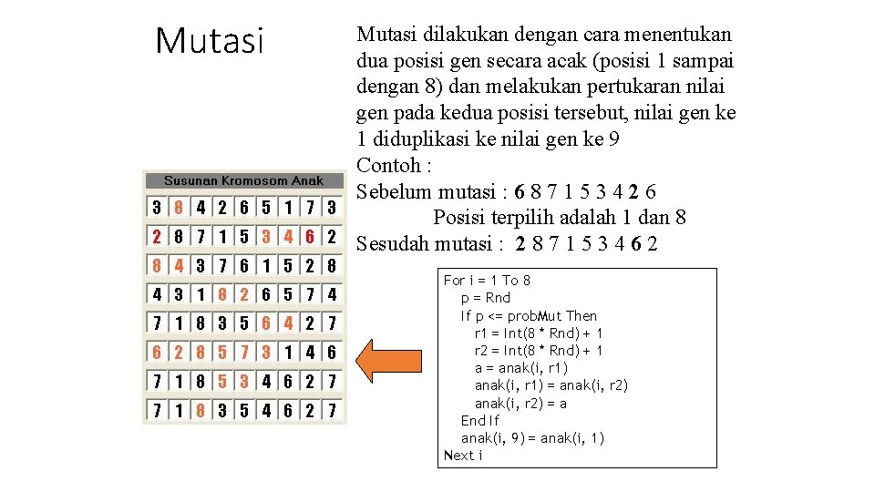 Mutasi dilakukan dengan cara menentukan dua posisi gen secara acak (posisi 1 sampai dengan Mutasi dilakukan dengan cara menentukan dua posisi gen secara acak (posisi 1 sampai dengan