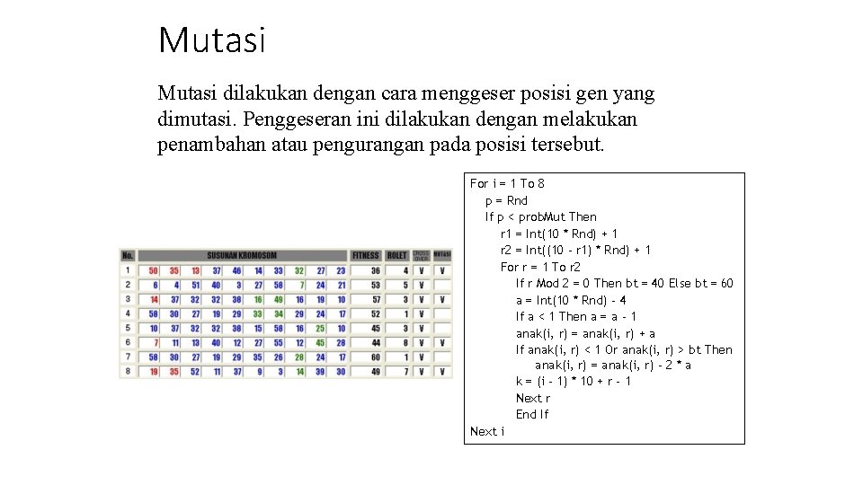 Mutasi dilakukan dengan cara menggeser posisi gen yang dimutasi. Penggeseran ini dilakukan dengan melakukan Mutasi dilakukan dengan cara menggeser posisi gen yang dimutasi. Penggeseran ini dilakukan dengan melakukan