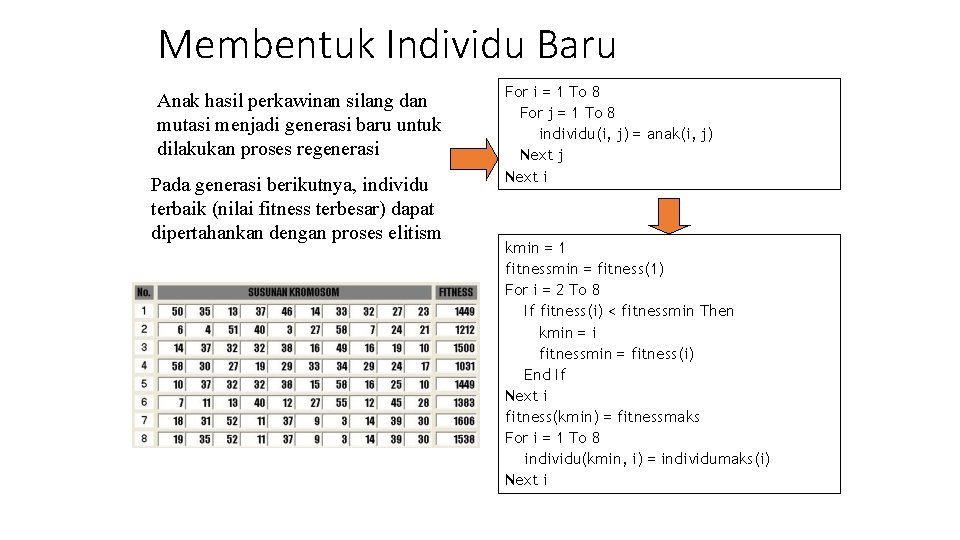 Membentuk Individu Baru Anak hasil perkawinan silang dan mutasi menjadi generasi baru untuk dilakukan Membentuk Individu Baru Anak hasil perkawinan silang dan mutasi menjadi generasi baru untuk dilakukan