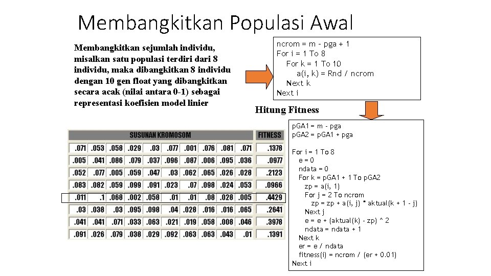 Membangkitkan Populasi Awal Membangkitkan sejumlah individu, misalkan satu populasi terdiri dari 8 individu, maka Membangkitkan Populasi Awal Membangkitkan sejumlah individu, misalkan satu populasi terdiri dari 8 individu, maka