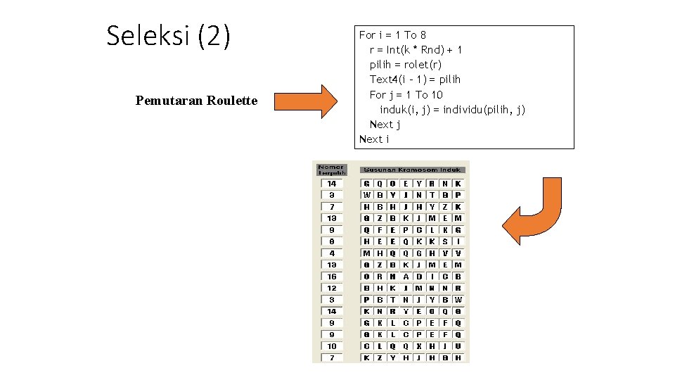 Seleksi (2) Pemutaran Roulette For i = 1 To 8 r = Int(k * Seleksi (2) Pemutaran Roulette For i = 1 To 8 r = Int(k *