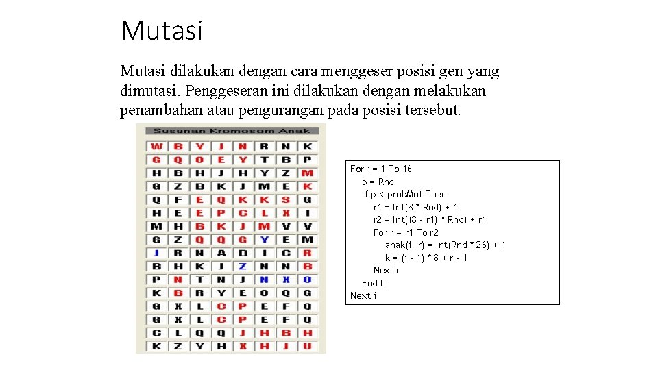 Mutasi dilakukan dengan cara menggeser posisi gen yang dimutasi. Penggeseran ini dilakukan dengan melakukan Mutasi dilakukan dengan cara menggeser posisi gen yang dimutasi. Penggeseran ini dilakukan dengan melakukan
