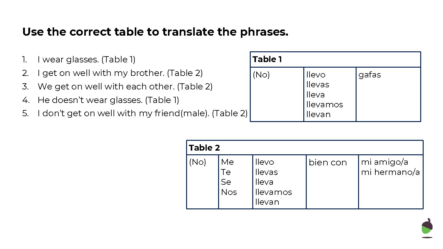 Use the correct table to translate the phrases. 1. I wear glasses. (Table 1)