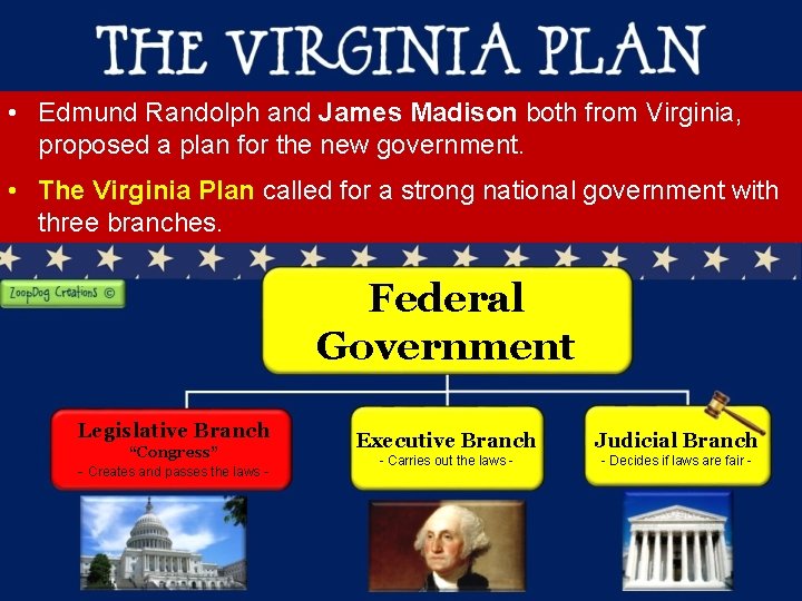  • Edmund Randolph and James Madison both from Virginia, proposed a plan for