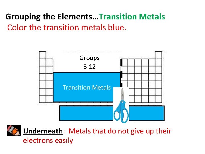 Grouping the Elements…Transition Metals Color the transition metals blue. Groups 3 -12 Transition Metals