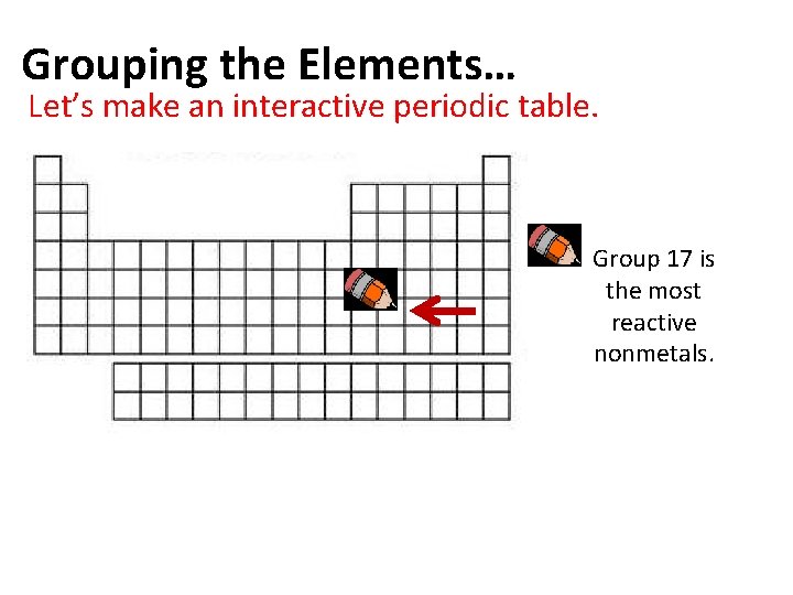 Grouping the Elements… Let’s make an interactive periodic table. Group 17 is the most
