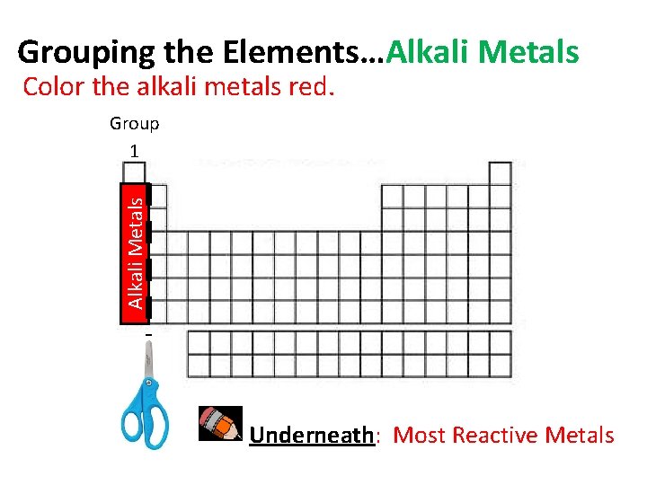 Grouping the Elements…Alkali Metals Color the alkali metals red. Alkali Metals Group 1 Underneath: