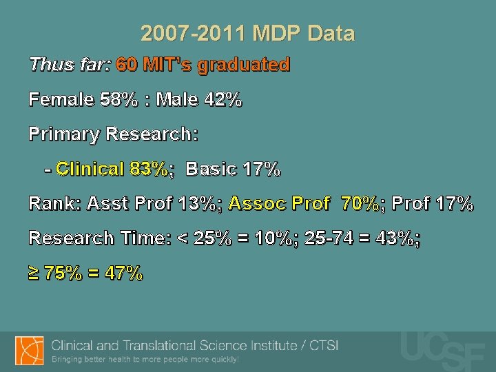 2007 -2011 MDP Data Thus far: 60 MIT’s graduated Female 58% : Male 42%