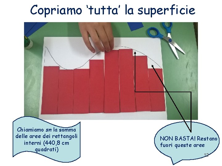 Copriamo ‘tutta’ la superficie Chiamiamo sn la somma delle aree dei rettangoli interni (440,