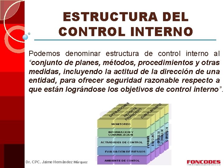 ESTRUCTURA DEL CONTROL INTERNO Podemos denominar estructura de control interno al “conjunto de planes,