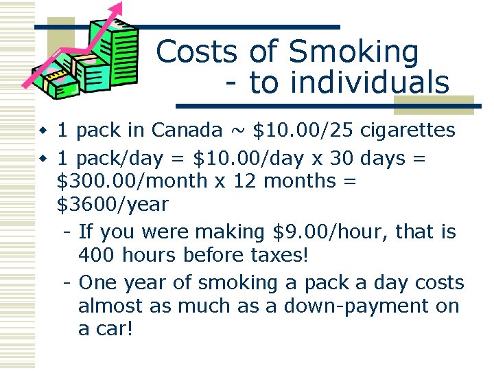 Costs of Smoking - to individuals w 1 pack in Canada ~ $10. 00/25