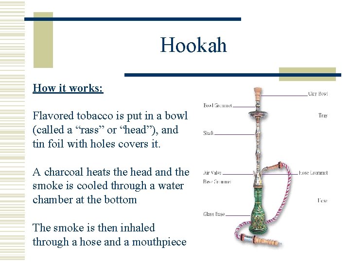 Hookah How it works: Flavored tobacco is put in a bowl (called a “rass”