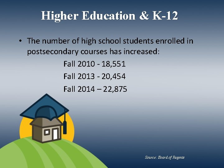 Higher Education & K-12 • The number of high school students enrolled in postsecondary