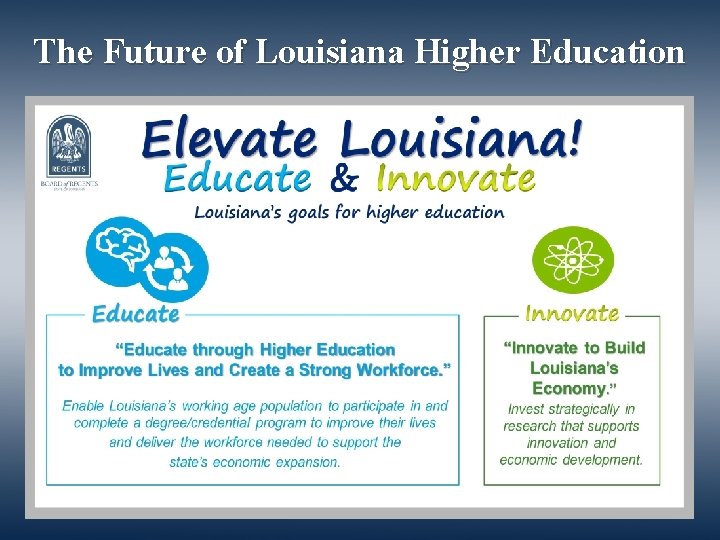The Future of Louisiana Higher Education 
