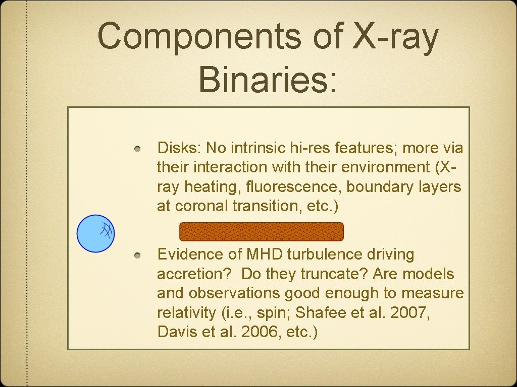 Components of X-ray Binaries: Disks: No intrinsic hi-res features; more via their interaction with