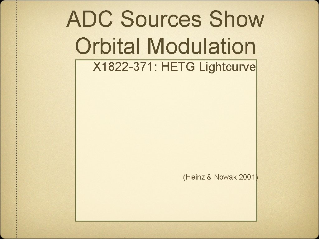ADC Sources Show Orbital Modulation X 1822 -371: HETG Lightcurve (Heinz & Nowak 2001)