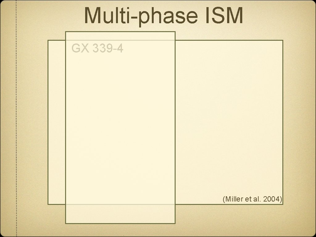 Multi-phase ISM GX 339 -4 (Miller et al. 2004) 