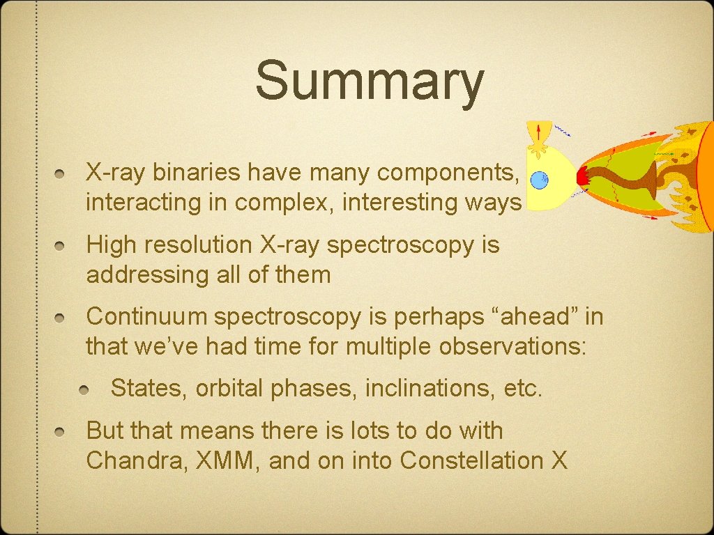 Summary X-ray binaries have many components, interacting in complex, interesting ways High resolution X-ray