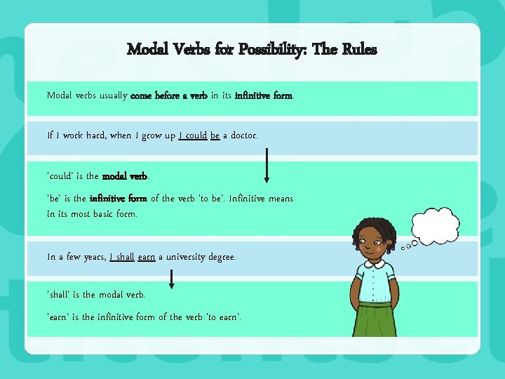 Modal Verbs for Possibility: The Rules Modal verbs usually come before a verb in