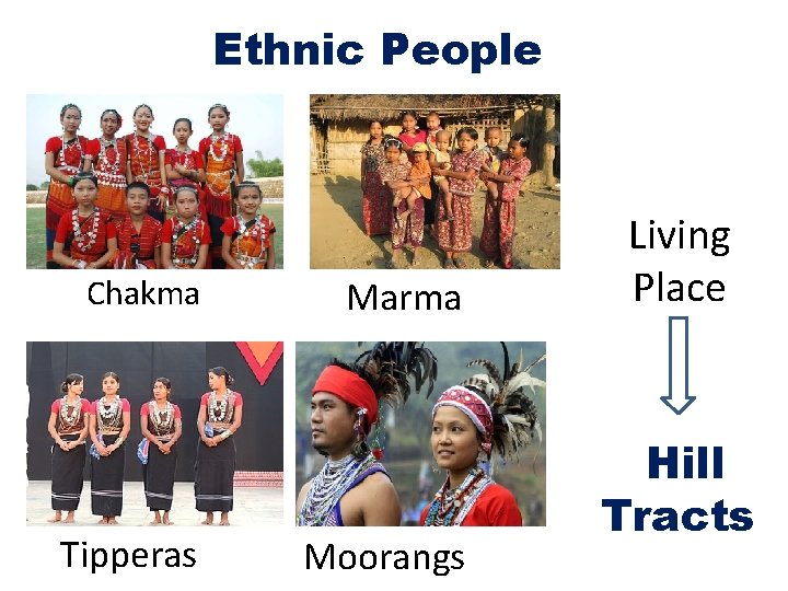 Ethnic People Chakma Tipperas Marma Moorangs Living Place Hill Tracts 