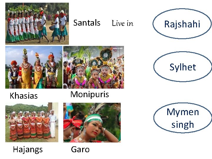 Santals Live in Rajshahi Sylhet Khasias Monipuris Mymen singh Hajangs Garo 
