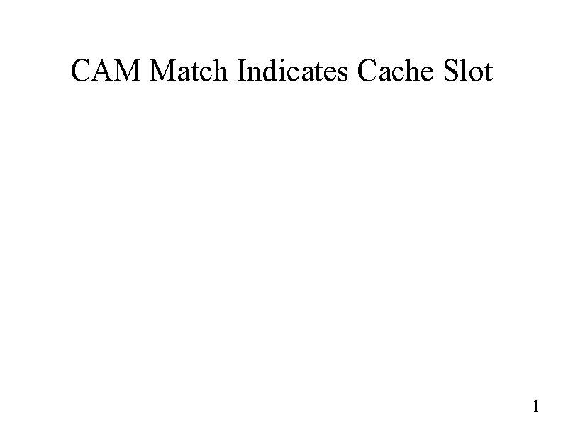 CAM Match Indicates Cache Slot 1 