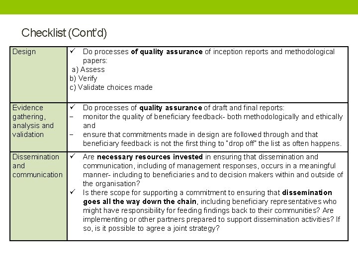 Checklist (Cont’d) Design Do processes of quality assurance of inception reports and methodological papers: