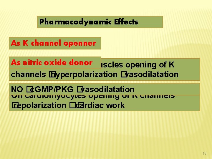 Pharmacodynamic Effects As K channel openner As oxide donormuscles opening of K On nitric