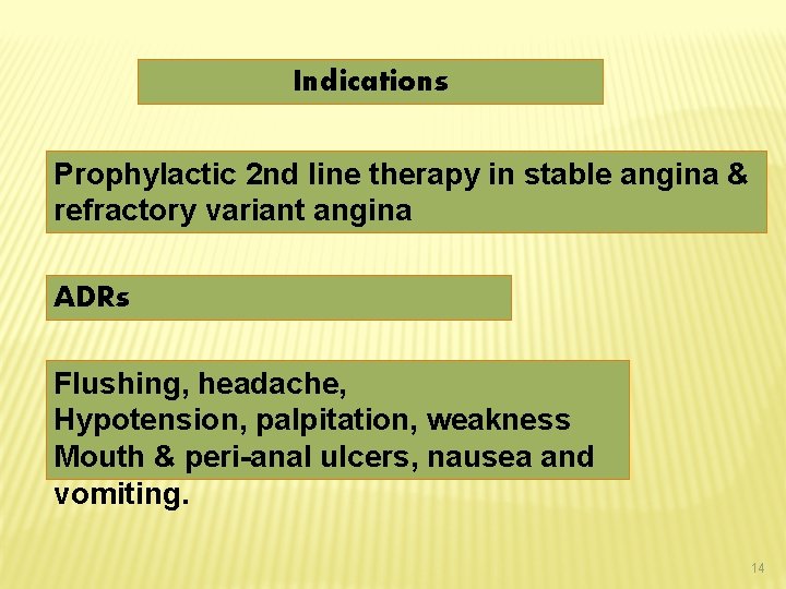 Indications Prophylactic 2 nd line therapy in stable angina & refractory variant angina ADRs