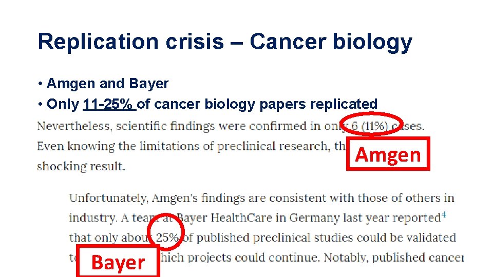 Replication crisis – Cancer biology • Amgen and Bayer • Only 11 -25% of