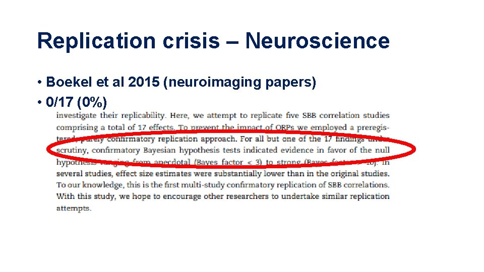 Replication crisis – Neuroscience • Boekel et al 2015 (neuroimaging papers) • 0/17 (0%)