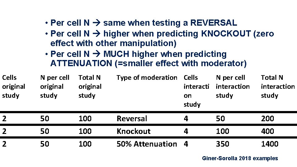  • Per cell N same when testing a REVERSAL • Per cell N
