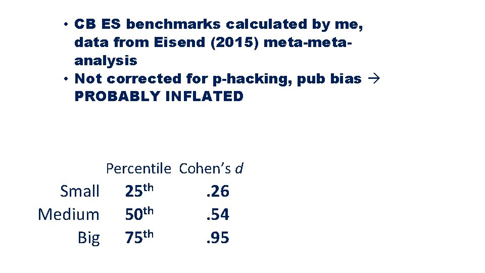  • CB ES benchmarks calculated by me, data from Eisend (2015) meta-metaanalysis •