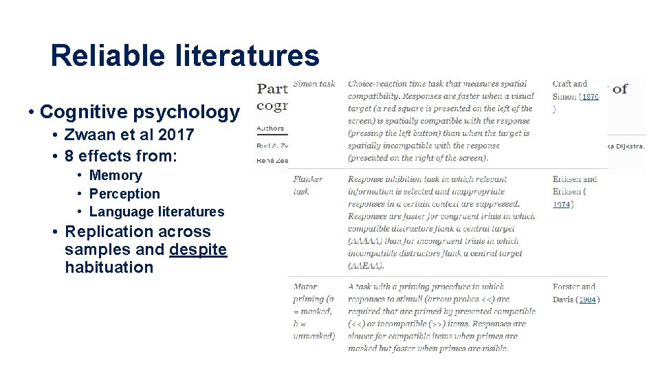 Reliable literatures • Cognitive psychology • Zwaan et al 2017 • 8 effects from: