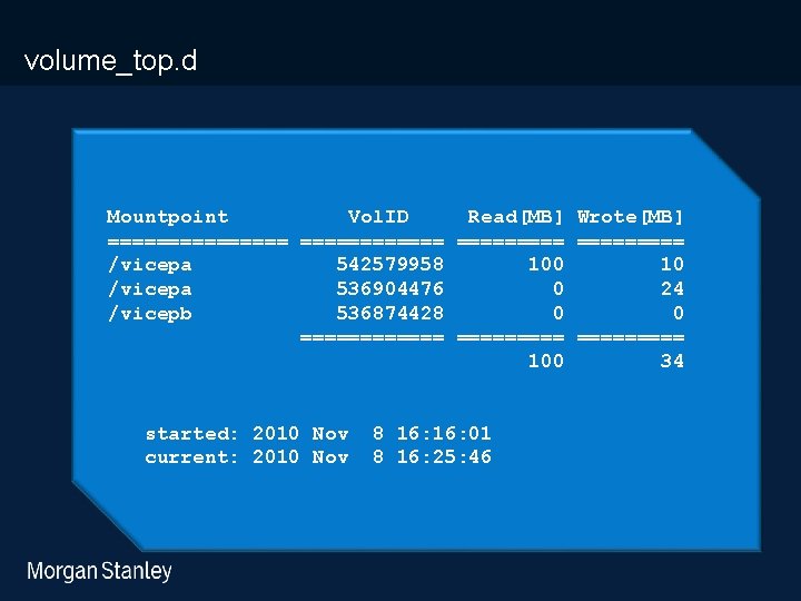 prototype template (5428278)print library_new_final. ppt volume_top. d Mountpoint Vol. ID Read[MB] Wrote[MB] ======== =========